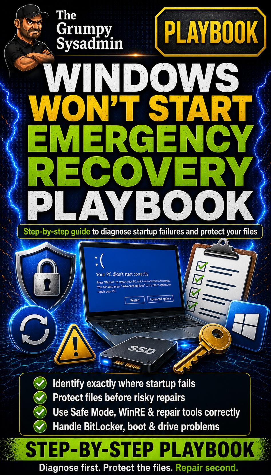 Windows Won’t Start Emergency Recovery Playbook
